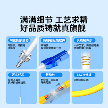 山泽 光纤跳线 LC-LC工程电信级单模双芯3.0线径UPC光纤尾纤 阻燃低烟无卤 机房光纤网线 5米G1-LCLC05 山泽 光纤跳线 LC-LC工程电信级单模双芯3.0线径UPC光纤尾纤 阻燃低烟无卤 机房光纤网线 5米G1-LCLC05