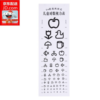 防撕测试图测视表标准对数视力表儿童对数视力表远视表挂图标准家用