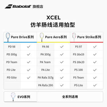 BABOLAT百保力仿羊肠线尼龙线百宝力软线网球线XCEL12M蓝色130-16线径