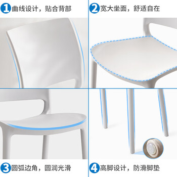kuoson 塑料椅凳子休闲椅办公椅电脑椅餐椅户外椅白色(4张起拍) kuoson 塑料椅凳子休闲椅办公椅电脑椅餐椅户外椅白色(4张起拍)