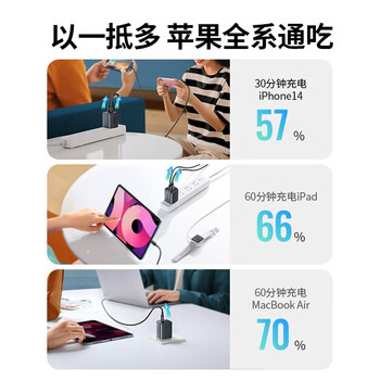 绿联Type-c双口氮化镓充电器 适用于苹果45W PD20/27/35W快充头 45W氮化镓双口黑色 CD294-90866 绿联Type-c双口氮化镓充电器 适用于苹果45W PD20/27/35W快充头 45W氮化镓双口黑色 CD294-90866