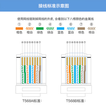 秋叶原(CHOSEAL)超五类水晶头 镀金RJ45工程类千兆水晶头 8P8C电脑网络线接头 Cat5e水晶头100个 QS905Z100H 秋叶原(CHOSEAL)超五类水晶头 镀金RJ45工程类千兆水晶头 8P8C电脑网络线接头 Cat5e水晶头100个 QS905Z100H