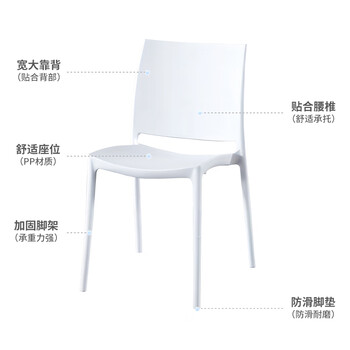 kuoson 塑料椅凳子休闲椅办公椅电脑椅餐椅户外椅白色(4张起拍) kuoson 塑料椅凳子休闲椅办公椅电脑椅餐椅户外椅白色(4张起拍)