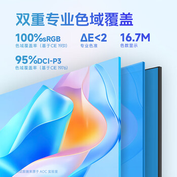 AOC显示器2K 电脑显示屏幕23.8英寸 办公护眼低蓝光 Type-C 升降旋转 台式拓展笔记本外接扩展屏 AOC显示器2K 电脑显示屏幕23.8英寸 办公护眼低蓝光 Type-C 升降旋转 台式拓展笔记本外接扩展屏