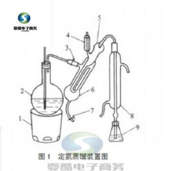 半微量定氮蒸馏器蒸馏装置 半微量凯氏定氮装置(不含电炉) 实验用