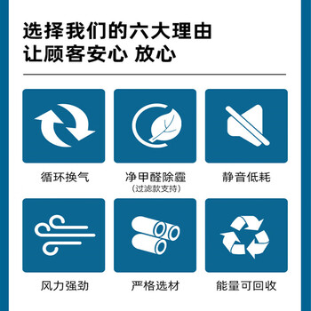 雷恩加尔 全热新风机双向流中央新风系统商用全屋净化过滤全热交换器 工装全热镀锌板双向800风量+多重过滤