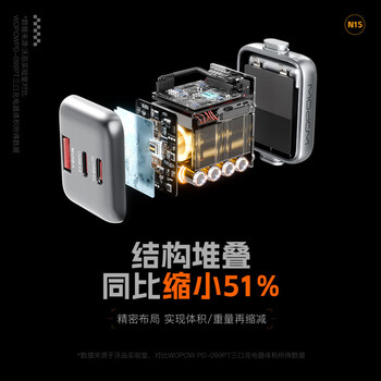 WOPOW沃品 65w氮化镓手机充电头适用苹果华为小米typec快充pd闪充usb多口充电器 哑光银 N15 WOPOW沃品 65w氮化镓手机充电头适用苹果华为小米typec快充pd闪充usb多口充电器 哑光银 N15