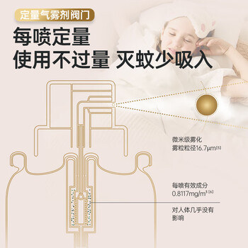 森林地带定量灭蚊喷雾驱蚊液灭蚊液室内杀蚊虫剂防蚊喷雾25g