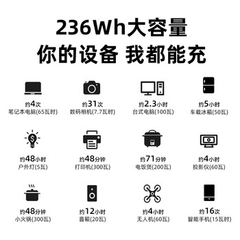 纽曼(Newsmy) 【3C认证】A320可移动户外电源236wh 300W便携大容量大功率充电宝停电应急露营备用 纽曼(Newsmy) 【3C认证】A320可移动户外电源236wh 300W便携大容量大功率充电宝停电应急露营备用