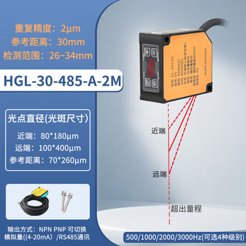 凯元达 高精度高频率激光位移测距传感器测厚薄高低感应器模拟量485通讯HGL-30-485-A-2M