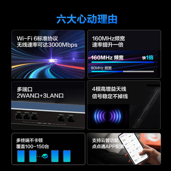 华三（H3C）5G双频千兆无线路由器 3000M企业级商用高速路由 wifi穿墙金属壳体 GR-3000AX