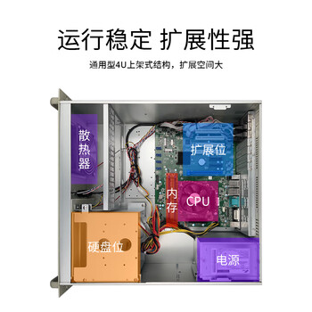 众研IPC-610L 国产 原装工控机 机器视觉 工业控制CE/FCC/3C认证 兼容研华I5-6500四核/8G内存/1T机械 众研IPC-610L 国产 原装工控机 机器视觉 工业控制CE/FCC/3C认证 兼容研华I5-6500四核/8G内存/1T机械