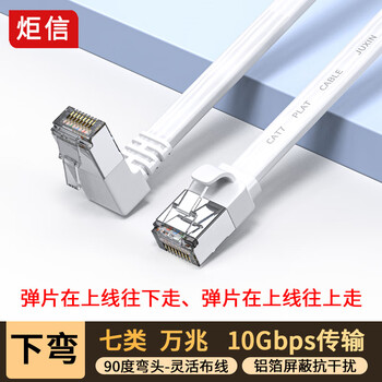 炬信（JUXIN）七类弯头网线CAT7类扁平网线 万兆网络屏蔽双绞连接线 家用电脑宽带成品跳线 下弯白色0.5米
