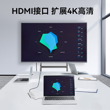 京东京造Type-C五合一扩展坞 USB扩展器转HDMI转接器PD100W快充4k苹果MacBook华为笔记本电脑iPad拓展坞 京东京造Type-C五合一扩展坞 USB扩展器转HDMI转接器PD100W快充4k苹果MacBook华为笔记本电脑iPad拓展坞