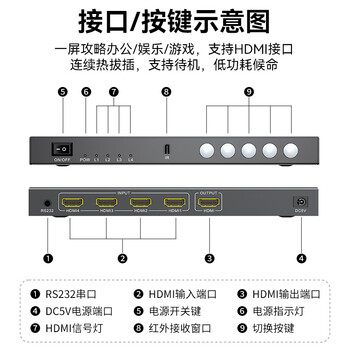 胜为HDMI分割器画面分屏器四进一出 4K高清4进1出分配器 游戏电脑监控同步拼接器四画面合成器DFG0041G 胜为HDMI分割器画面分屏器四进一出 4K高清4进1出分配器 游戏电脑监控同步拼接器四画面合成器DFG0041G
