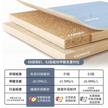 永拓职员办公桌椅组合E0级简约现代屏风工位员工电脑桌办公桌工作台 永拓职员办公桌椅组合E0级简约现代屏风工位员工电脑桌办公桌工作台