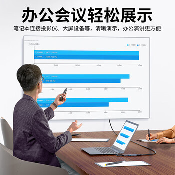 宏碁（acer）Type-C扩展坞 USB-C转HDMI转接头适用MacBook华为电脑iPad转换器4K投屏拓展坞 六合一带读卡器