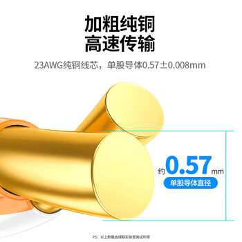 绿联超六类非屏蔽网线【0.57±0.008mm纯铜芯】CAT6A万兆网线 网络POE监控工程家装兼容2.5g箱线 305米 绿联超六类非屏蔽网线【0.57±0.008mm纯铜芯】CAT6A万兆网线 网络POE监控工程家装兼容2.5g箱线 305米