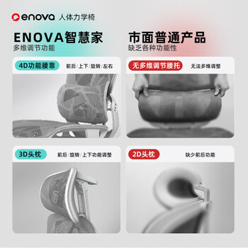 ENOVA 智慧家PRO 人体工学椅电脑椅家用舒适久坐办公椅撑腰学习椅子 ENOVA 智慧家PRO 人体工学椅电脑椅家用舒适久坐办公椅撑腰学习椅子