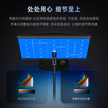 明基(BenQ)PD2706U 27英寸4K HDR400专业设计 双P3色域 Type-C90W可充电 KVM/PBP/PIP高效分屏显示器 明基(BenQ)PD2706U 27英寸4K HDR400专业设计 双P3色域 Type-C90W可充电 KVM/PBP/PIP高效分屏显示器