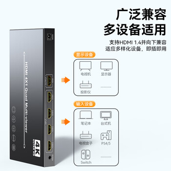 胜为HDMI分割器画面分屏器四进一出 4K高清4进1出分配器 游戏电脑监控同步拼接器四画面合成器DFG0041G 胜为HDMI分割器画面分屏器四进一出 4K高清4进1出分配器 游戏电脑监控同步拼接器四画面合成器DFG0041G