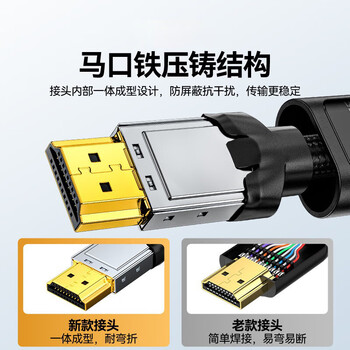 山泽HDMI线2.1版8K60Hz 4K240Hz笔记本电脑电视盒子接显示器投影仪高清视频连接线3米兼容HDMI2.0 HW30 山泽HDMI线2.1版8K60Hz 4K240Hz笔记本电脑电视盒子接显示器投影仪高清视频连接线3米兼容HDMI2.0 HW30