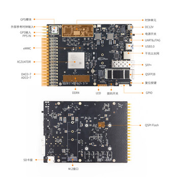 微相软件无线电FPGA Zynq开发板UltraScale+ RFSoC xczu47dr T510	 微相软件无线电FPGA Zynq开发板UltraScale+ RFSoC xczu47dr T510