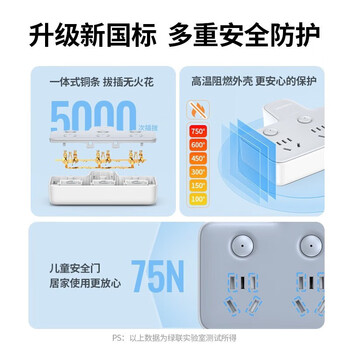 绿联直插一转二三分5孔分控接线板插座排插 总功率2500W 直插【一转三分5孔】90775