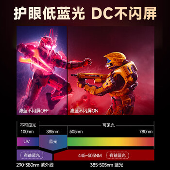 长城(Great Wall)27英寸2K原生180Hz FastIPS电竞显示器 低蓝光 电脑电竞屏幕 (升降支架版) 2年上门 长城(Great Wall)27英寸2K原生180Hz FastIPS电竞显示器 低蓝光 电脑电竞屏幕 (升降支架版) 2年上门