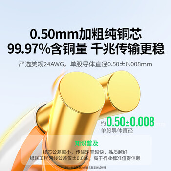 绿联超五类千兆网线【0.50±0.008mm纯铜芯】CAT5e千兆非屏蔽箱线 家装POE监控工程布线200米 90752 绿联超五类千兆网线【0.50±0.008mm纯铜芯】CAT5e千兆非屏蔽箱线 家装POE监控工程布线200米 90752