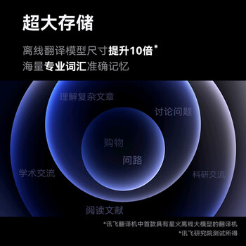 科大讯飞双屏翻译机2.0 多语种离线翻译器 同声字幕翻译 行业翻译 出国随身旅游口语实时翻译  科大讯飞双屏翻译机2.0 多语种离线翻译器 同声字幕翻译 行业翻译 出国随身旅游口语实时翻译