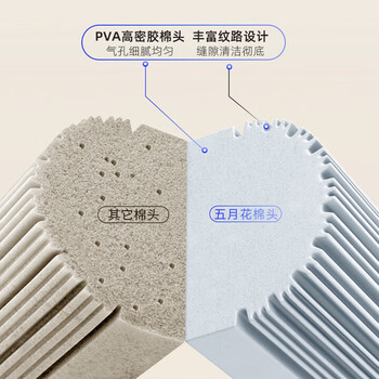 五月花33cm对折式挤水胶棉拖把拖布替换头2只装AL-PJ02(适配AL-JM30) 五月花33cm对折式挤水胶棉拖把拖布替换头2只装AL-PJ02(适配AL-JM30)