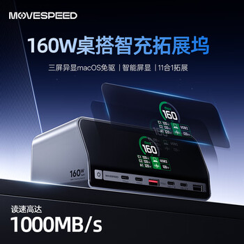 移速（MOVE SPEED）11合1桌面充扩展坞160W氮化镓AI智控屏显拓展坞10Gbps传输三屏异显免驱动适配windows/macOS4K投屏