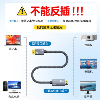 ULT-unite优籁特主动式DP1.4转HDMI转接线2.1版8K60Hz高清转换器240Hz高刷公对公显卡电脑电视投影显示器3米 ULT-unite优籁特主动式DP1.4转HDMI转接线2.1版8K60Hz高清转换器240Hz高刷公对公显卡电脑电视投影显示器3米