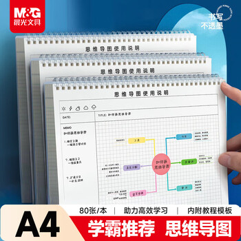 晨光(M&G)文具网格康奈尔学习思维导图笔记本本子a4方格计划学生考研上翻英语单词日程本XA4812