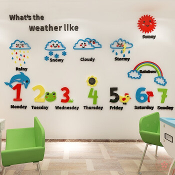 幼儿园墙贴3d立体贴图墙面装饰天气早教中心3d亚克力墙