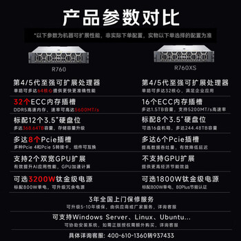 戴尔（DELL）机架式服务器 R760XS/R750XS/R550/R770/R740主机咨询实发【R760XS】2*金牌5418Y/32G内存/3*2.4T