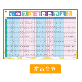 我班拼音教学活动难点及设计思路家长必看