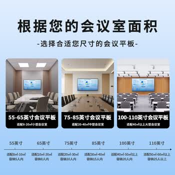 万傲触控 多媒体显示屏一体机触屏学校电子白板一体机壁挂触摸一体机信息视窗触控显示器 75英寸i5