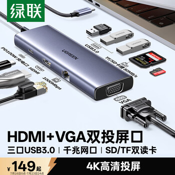 绿联Type-C扩展坞USB-C读卡器拓展坞HDMI网口转接HUB分线器适用苹果MacBook Air华为联想雷电4