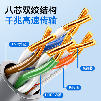 海康威视超五类网线工程级千兆无氧铜箱线CAT5e0.5非屏蔽双绞线室外防水耐磨305米/箱DS-1LN5EO-UU/E