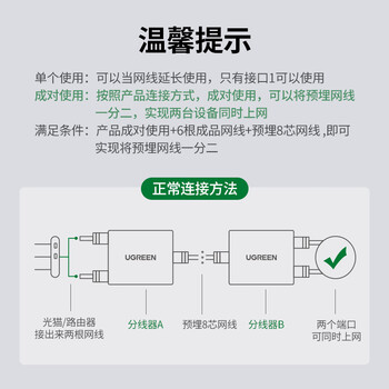 绿联网线分线器一分二同时上网转接头 RJ45网络双网口延长器直通三通头 IPTV宽带接口分接器50923 绿联网线分线器一分二同时上网转接头 RJ45网络双网口延长器直通三通头 IPTV宽带接口分接器50923