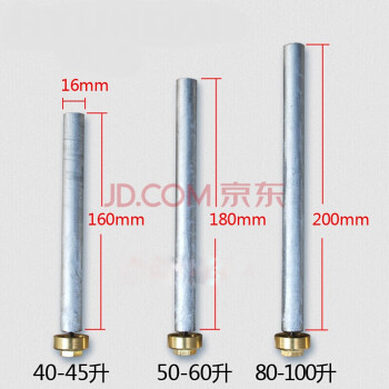 惠维 通用现代电热水器镁棒排污口螺母配件欧派40L50/60/80升DSZF 50/60升不带螺母