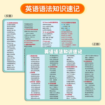 六品书院初中化学元素周期表公式卡片初三九年级数学物理英语知识点大全