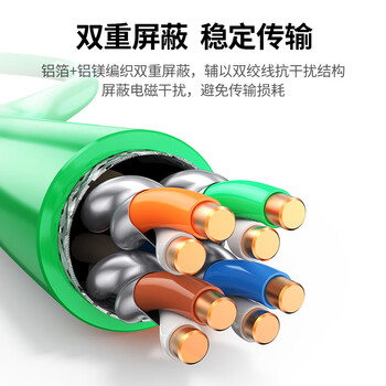 绿联超六类双屏蔽网线【0.58±0.008mm纯铜芯】CAT6A万兆网线抗干扰 网络POE工程家装箱线305米 90999 绿联超六类双屏蔽网线【0.58±0.008mm纯铜芯】CAT6A万兆网线抗干扰 网络POE工程家装箱线305米 90999