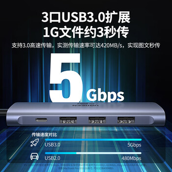 绿联Type-C扩展坞4K60Hz拓展坞USB多接口集线器转HDMI2.0母头转换器适用苹果笔记本Mac电脑iPadPro手机