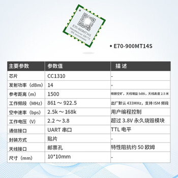 共研 （E70-900MT14S） 工业CC1310芯片433/900M无线射频收发模块双核E70-MT系列单位：个