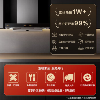2023方太油烟机选哪个型号最实用？性价比最高？