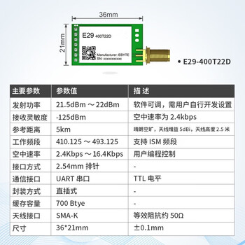 刚沃（ E29-400T22D（5个装））ChirpIoT™无线模块PAN3031射频芯片LoRa扩频支持自动中继组网单位：个