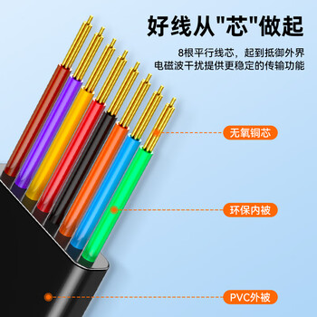 山泽Console调试线1.8米 Type-C转RJ45控制线交换机配置线转换线适用思科华为腾达TP-LINK路由器 TR18 山泽Console调试线1.8米 Type-C转RJ45控制线交换机配置线转换线适用思科华为腾达TP-LINK路由器 TR18